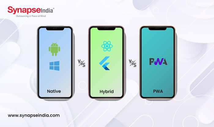 Native vs. Hybrid vs. PWA: Understanding the Options for Mobile App Development